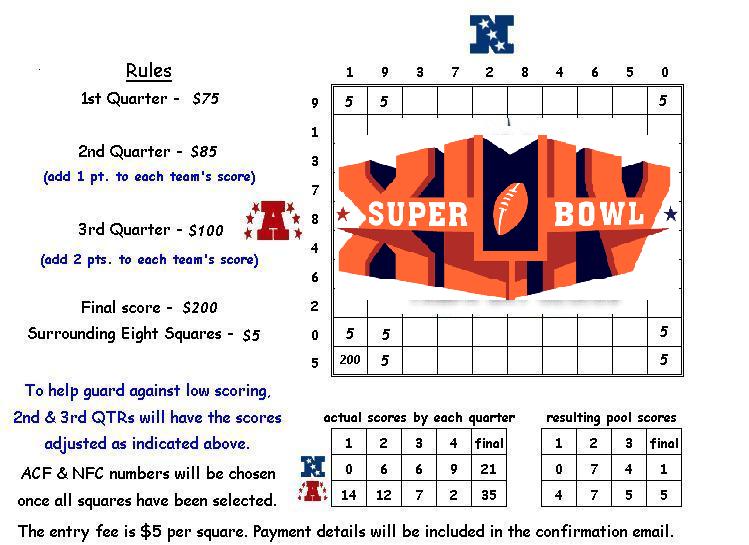 Football Pool Sheets 50 Squares